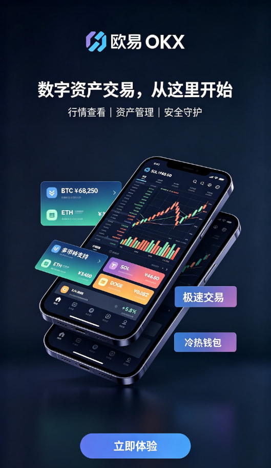 欧交易所官网入口入金与交易操作配图
